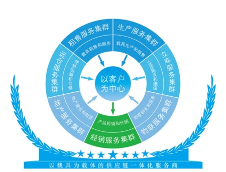 尊龙凯时人生就是搏(中国区)官方网站