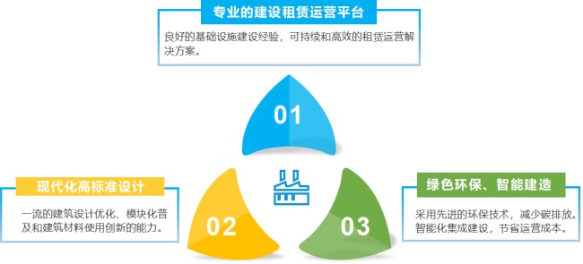 尊龙凯时人生就是搏(中国区)官方网站