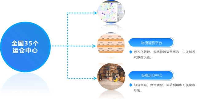 尊龙凯时人生就是搏(中国区)官方网站